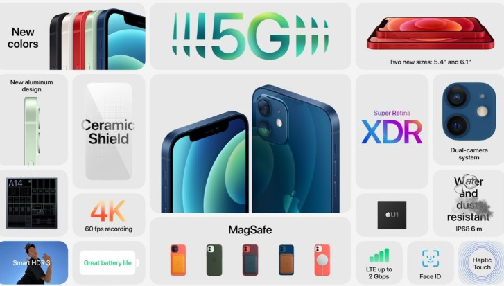 5G时代，云进销存ERP软件的手机版会变成主流吗？