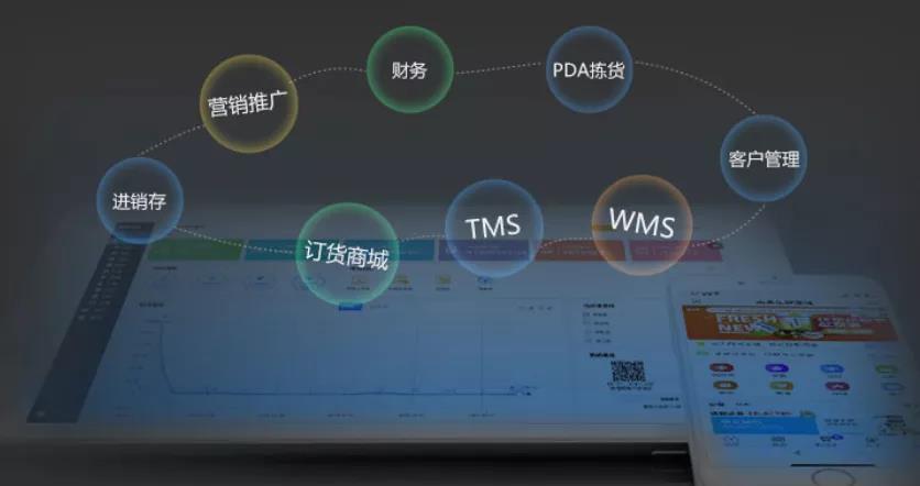 进销存和财务是两套系统的企业根本无法实现效